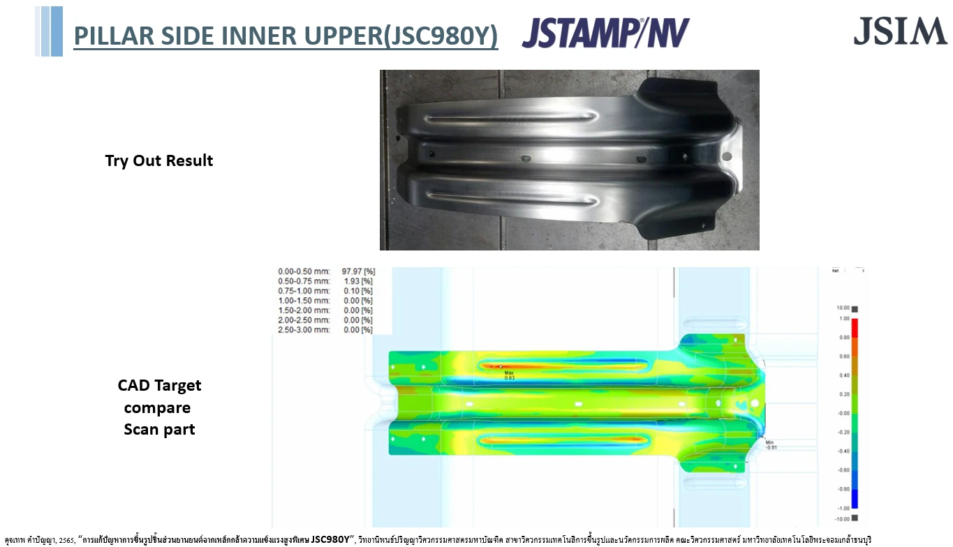 Tryout part of the Pillar Side Inner Upper and its 3D scan compared with the CAD target: 97.97% of the part within 0.50 mm
